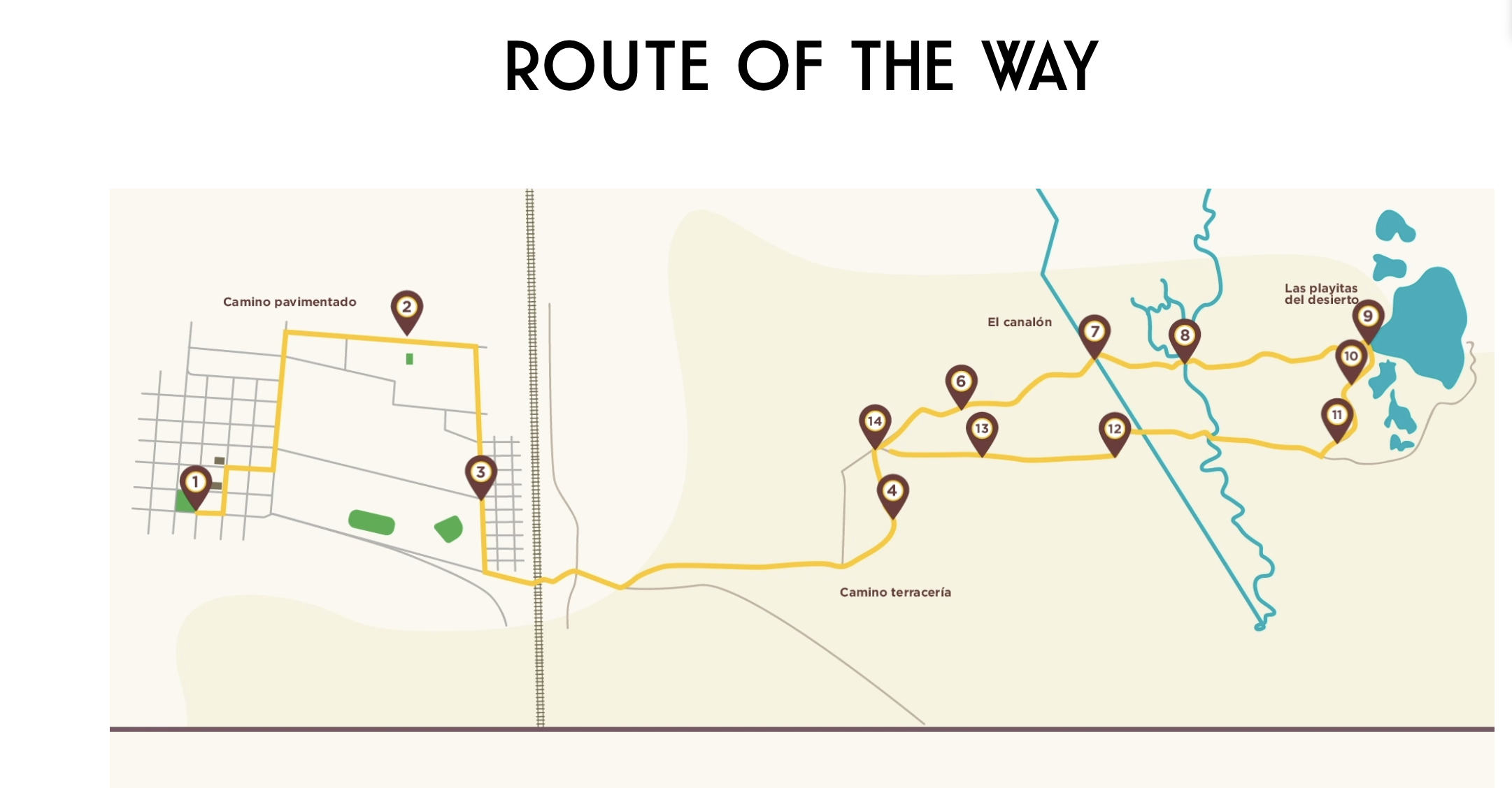 Map of the Saint Joseph Way pilgrimage route, fourteen stations from the parish through paved road and dirt road to the desert springs.